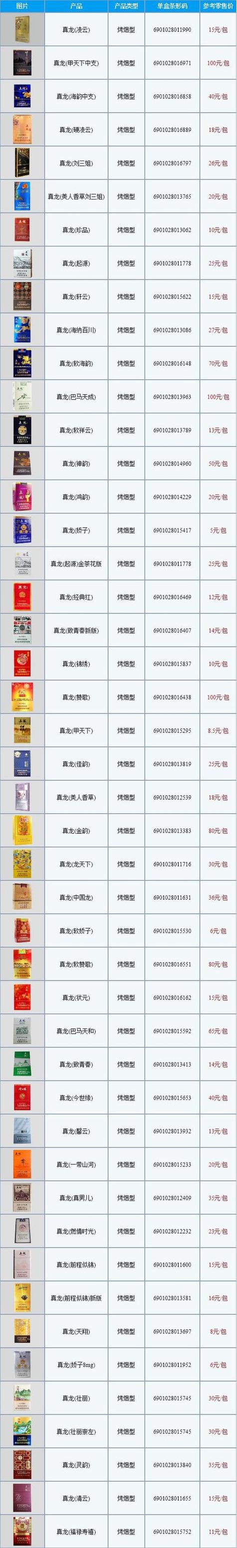 香烟批发价【硬中华香烟批发价】