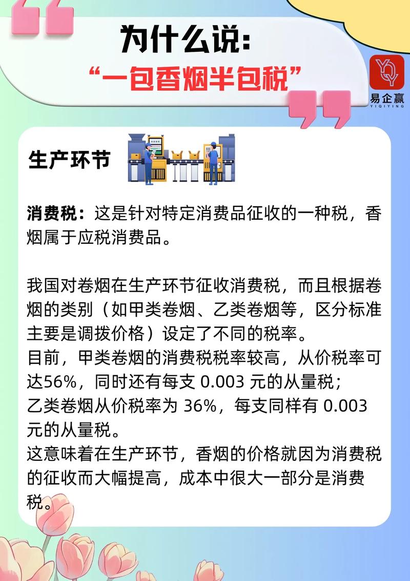 外烟怎么征税【外税烟是什么意思】